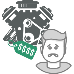 machine_02 Advanced a/b testing software